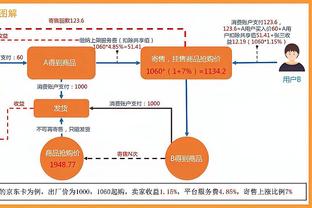 半场-马竞1-0拉齐奥 格列兹曼闪击得手埃尔莫索破门被吹